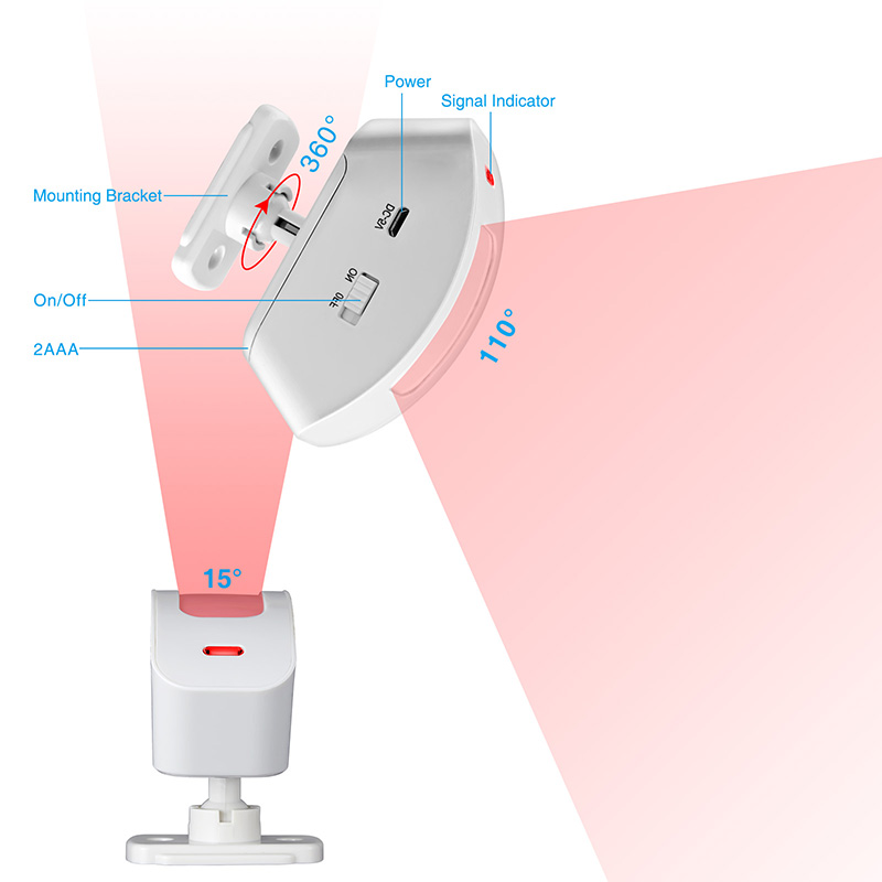 KERUI Wireless Curtain Infrare - Pet Immune Pir Sensor recension och pris