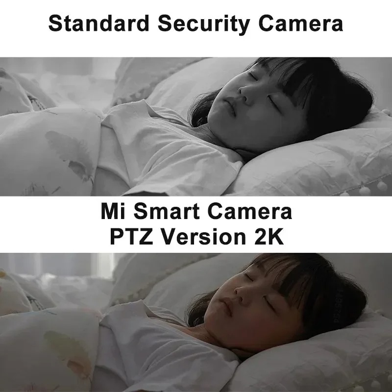 Original Xiaomi Smart Camera 2 - Xiaomi Home Security 360 recension och pris