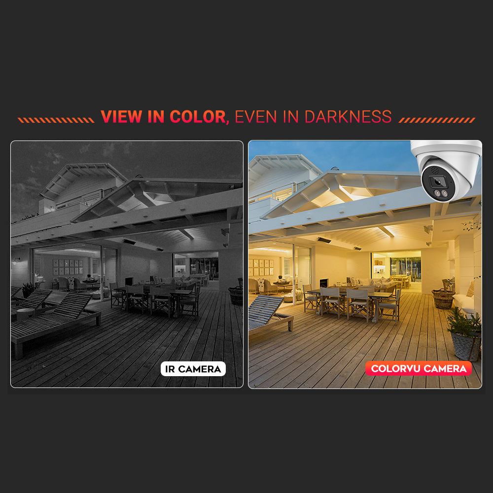Vikylin 4K 8MP Alarm Full Colo - Home Security Images recension och pris