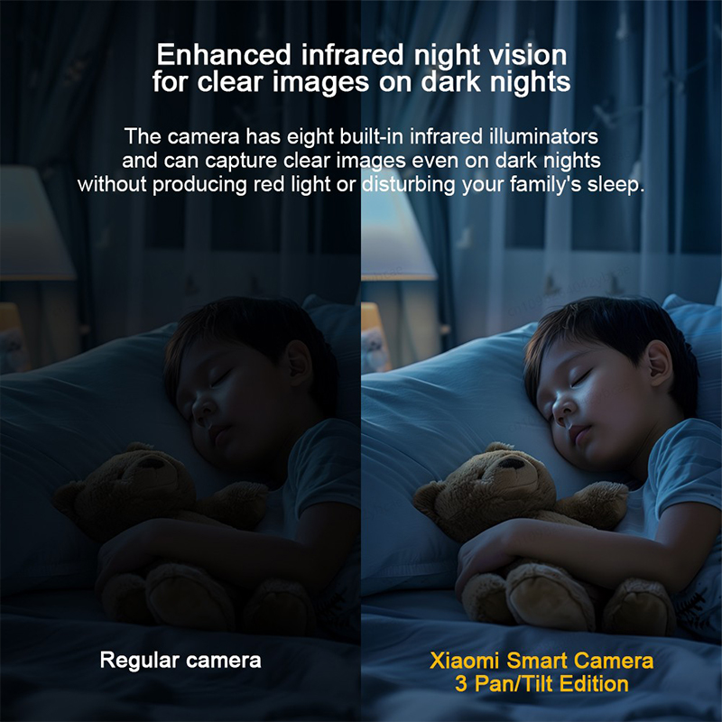 XIAOMI 360° Smart Camera 3 PTZ - Xiaomi Home Security 360 recension och pris