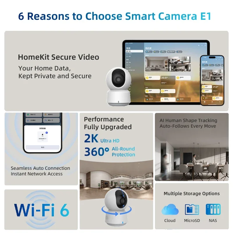 Original Aqara Smart Camera E1 - Home Security La recension och pris