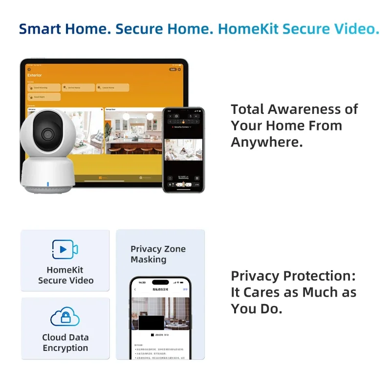 Original Aqara Smart Camera E1 - Home Security La recension och pris