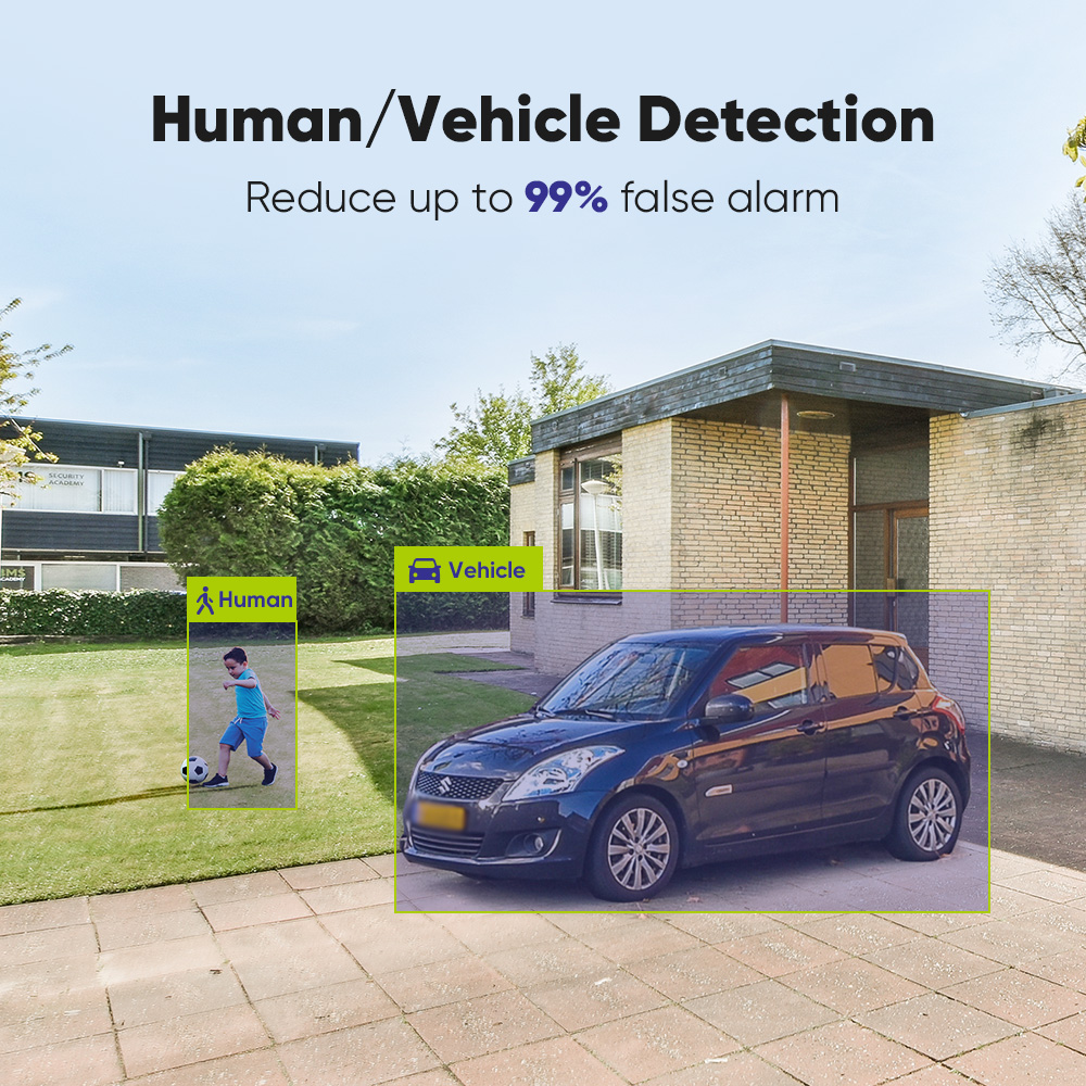 SANNCE 1080P Security Camera S - Home Security La recension och pris