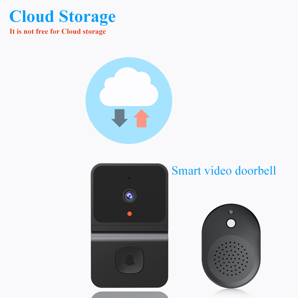 Wireless Doorbell WiFi Outdoor - Home Security Front Door recension och pris