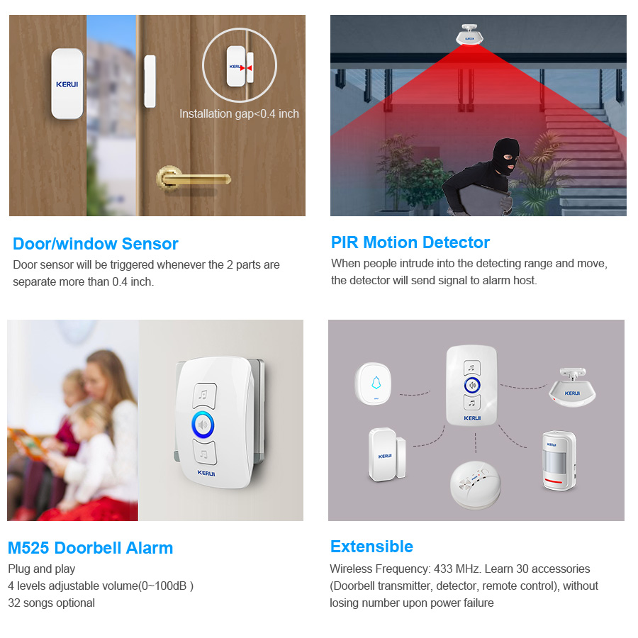 KERUI Wireless Doorbell Home S - Home Security Ring recension och pris