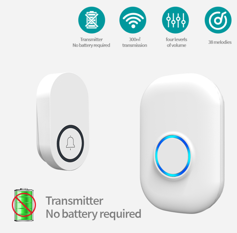 58Ringtone Self-Power Wireless - Home Security Ring recension och pris