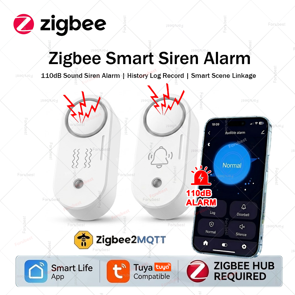 Zigbee Smart Siren Alarm For H - Home Security Options recension och pris