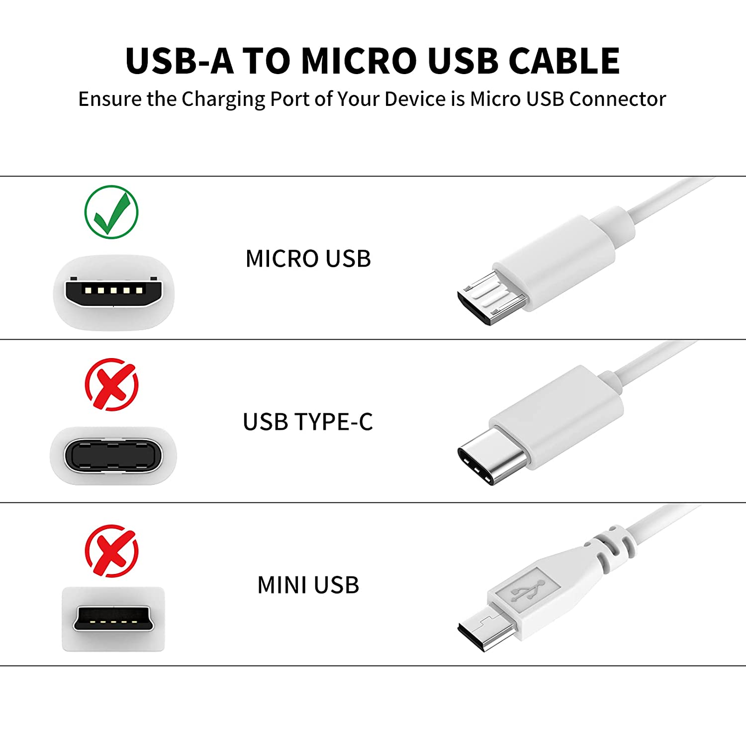 3~13m Micro USB Extension Cabl - Xiaomi Home Security 360 recension och pris