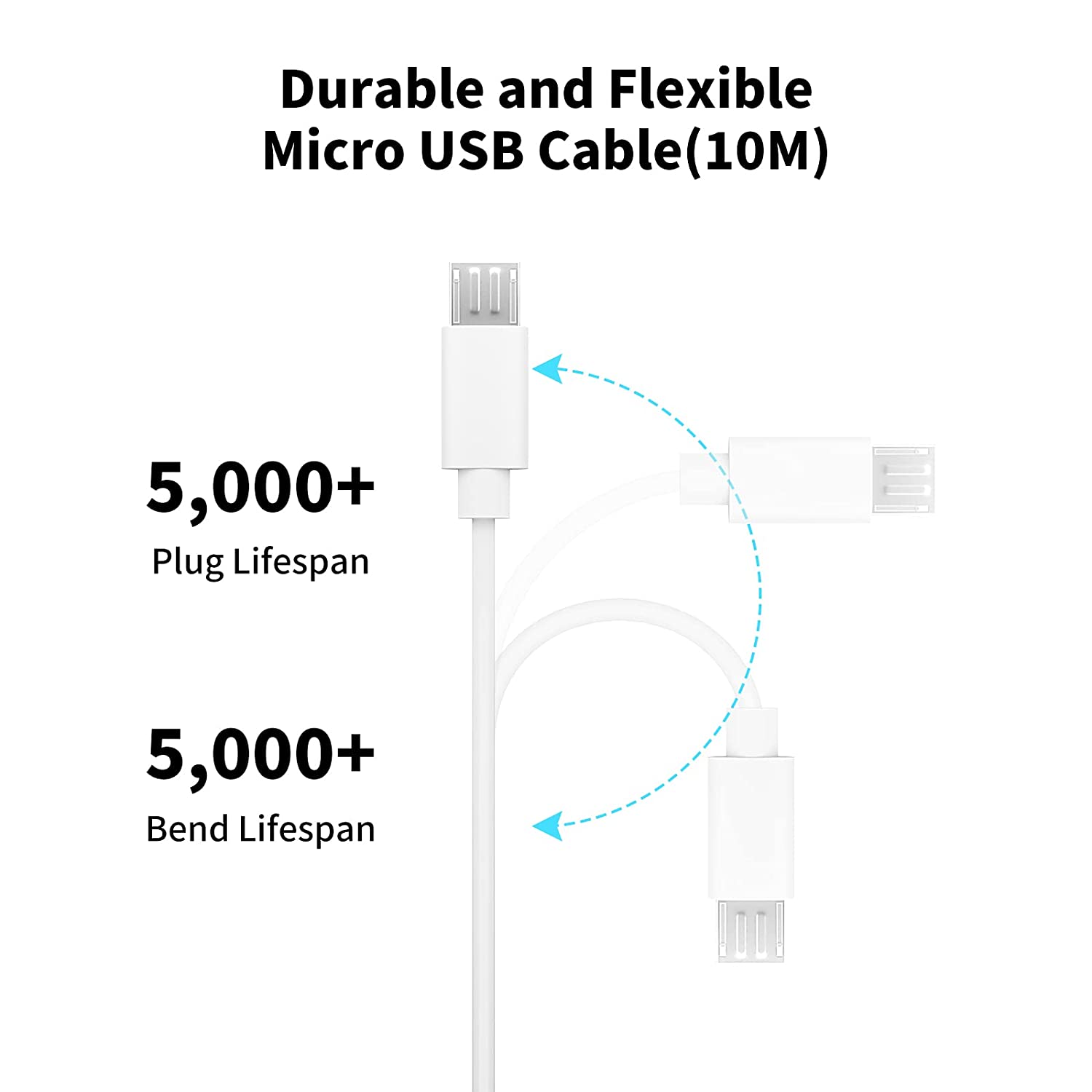 3~13m Micro USB Extension Cabl - Xiaomi Home Security 360 recension och pris