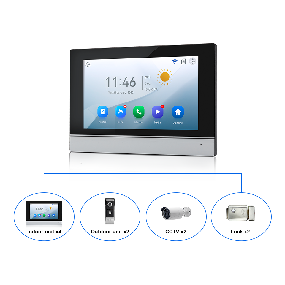 7Inch IPS Screen 2MP  Tuya Rem - Home Security La recension och pris